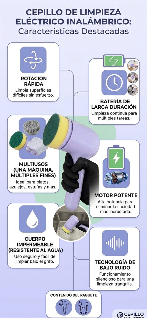 Cepillo Electrónico Limpiador V.2